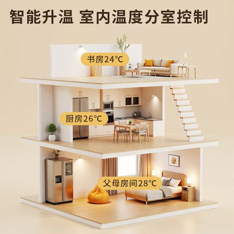 上高县 石墨烯电地暖公司哪家好？户型适配方案指南